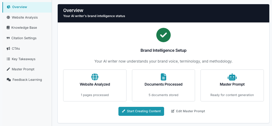 Brand intelligence setup screenshot