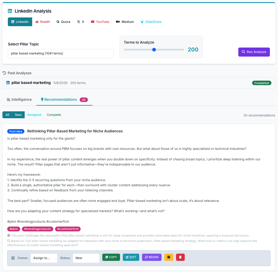 Social intelligence screenshot showing multi-platform content discovery