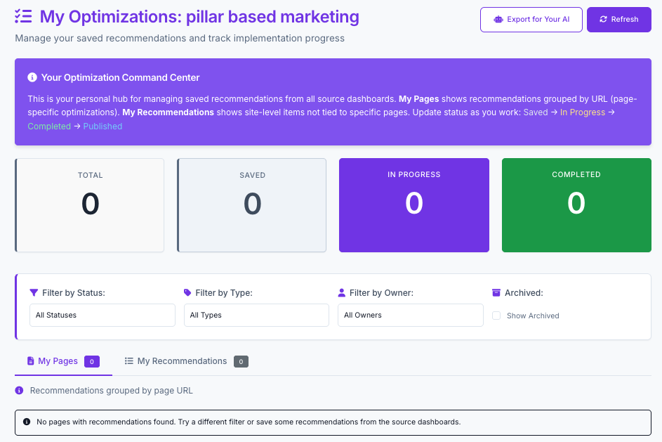 My Optimizations dashboard screenshot
