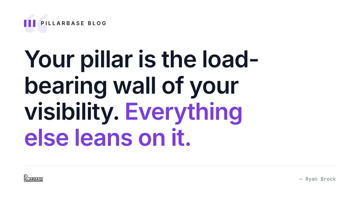 Pull quote: Your pillar is the load-bearing wall of your visibility. Everything else leans on it. — Ryan Brock