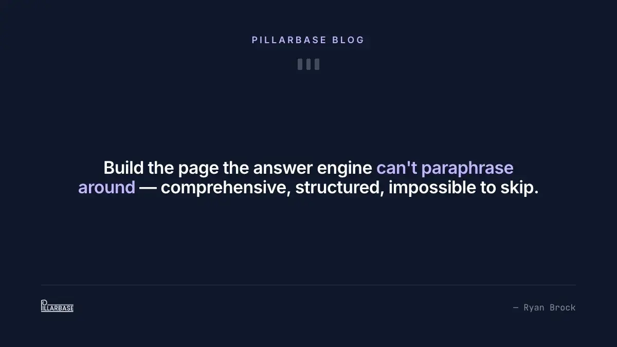 Pull quote: Build the page the answer engine can't paraphrase around — comprehensive, structured, impossible to skip. — Ryan Brock