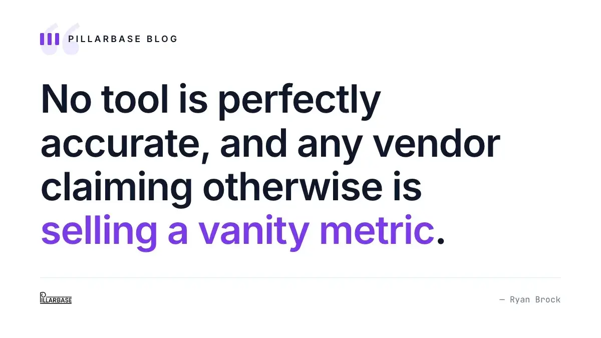 Pull quote: No tool is perfectly accurate, and any vendor claiming otherwise is selling a vanity metric.