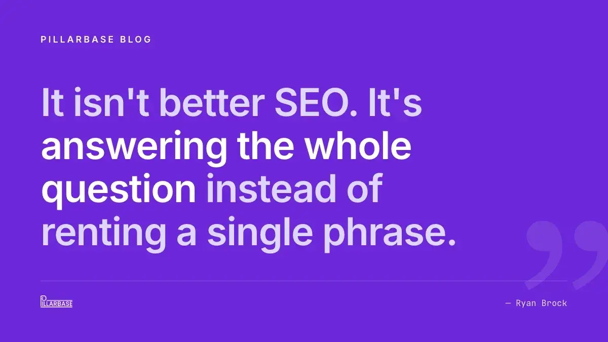 Pull quote: It isn't better SEO. It's answering the whole question instead of renting a single phrase. — Ryan Brock