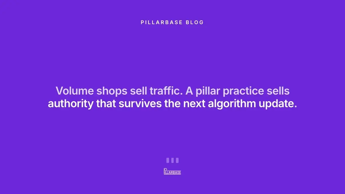 Pull quote: Volume shops sell traffic. A pillar practice sells authority that survives the next algorithm update. — Ryan Brock