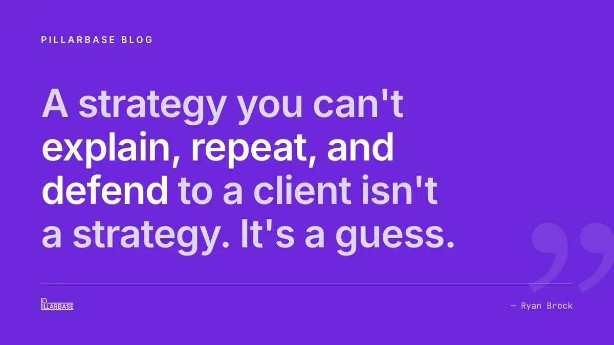 Pull quote: A strategy you can't explain, repeat, and defend to a client isn't a strategy. It's a guess. — Ryan Brock