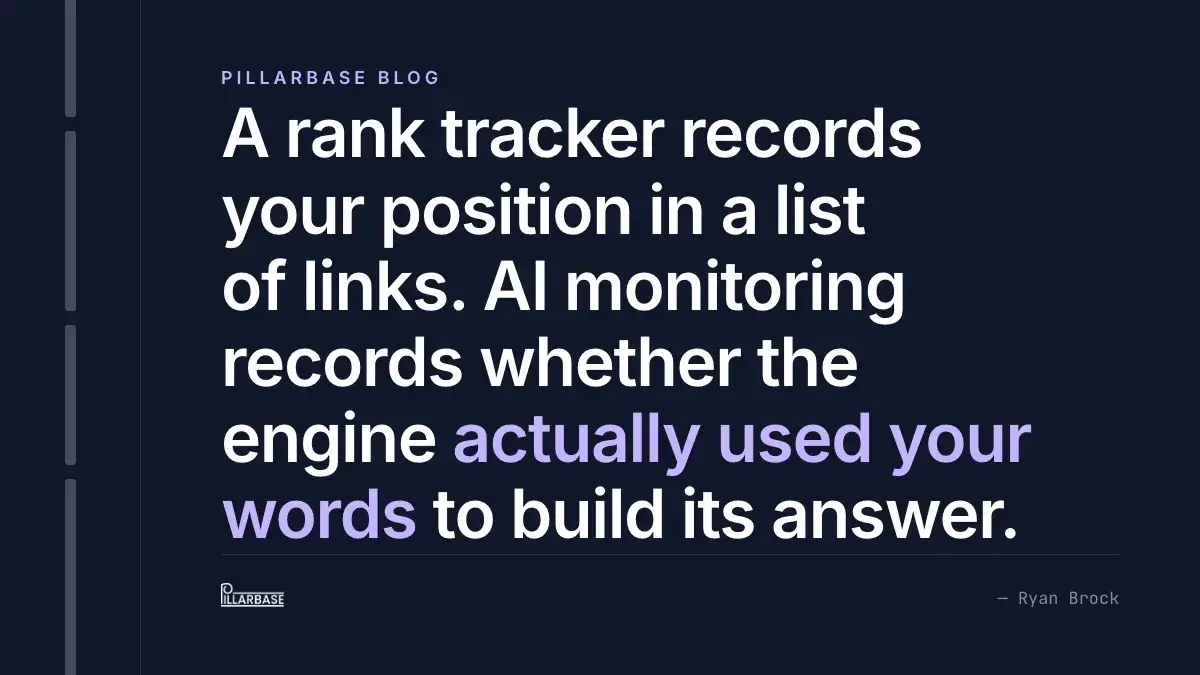 Pull quote: A rank tracker records your position in a list of links. AI monitoring records whether the engine actually used your words to build its answer.