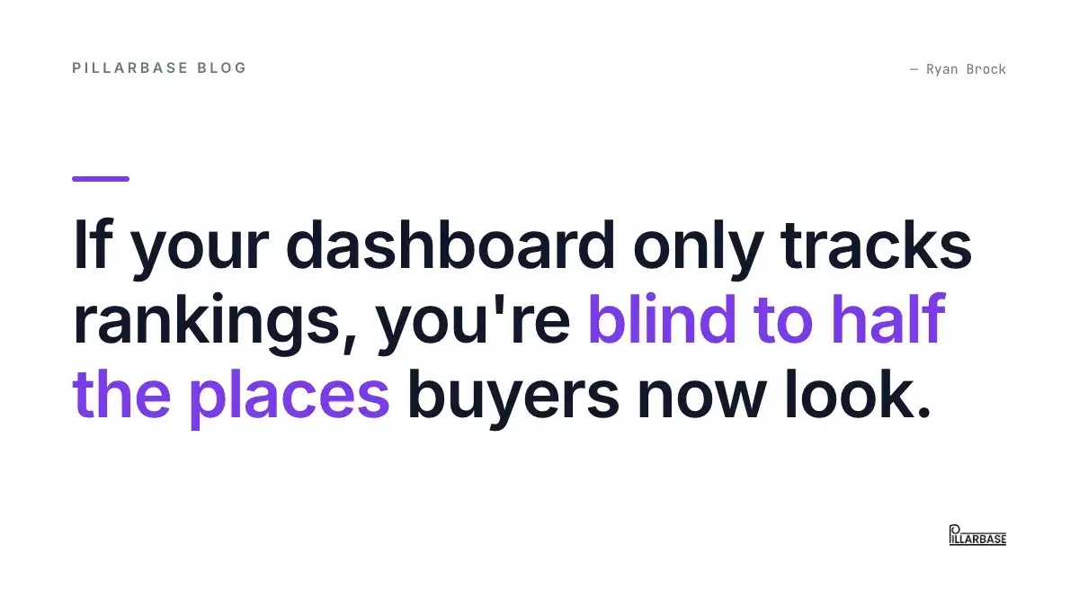Pull quote: If your dashboard only tracks rankings, you're blind to half the places buyers now look. — Ryan Brock