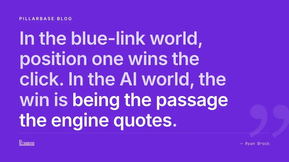 Pull quote: In the blue-link world, position one wins the click. In the AI world, the win is being the passage the engine quotes.