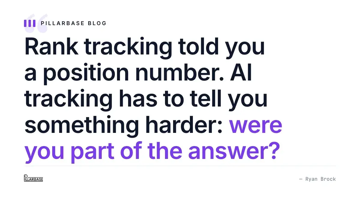Pull quote: Rank tracking told you a position number. AI tracking has to tell you something harder: were you part of the answer?