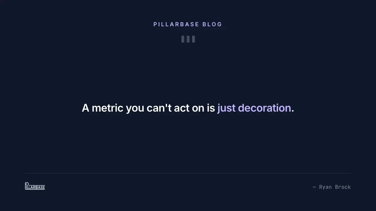 Pull quote: A metric you can't act on is just decoration.