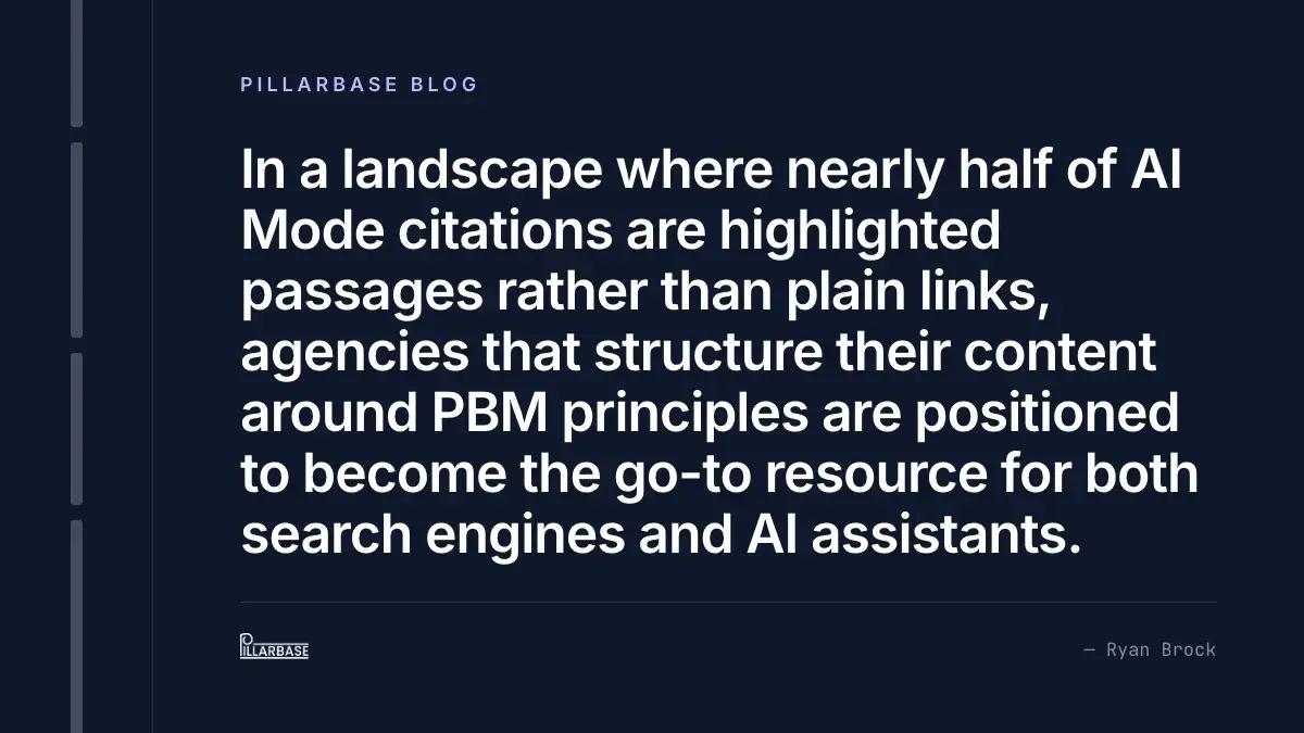 In a landscape where nearly half of AI Mode citations are highlighted passages rather than plain links, agencies that structure their content around PBM principles are positioned to become the go-to resource for both search engines and AI assistants.