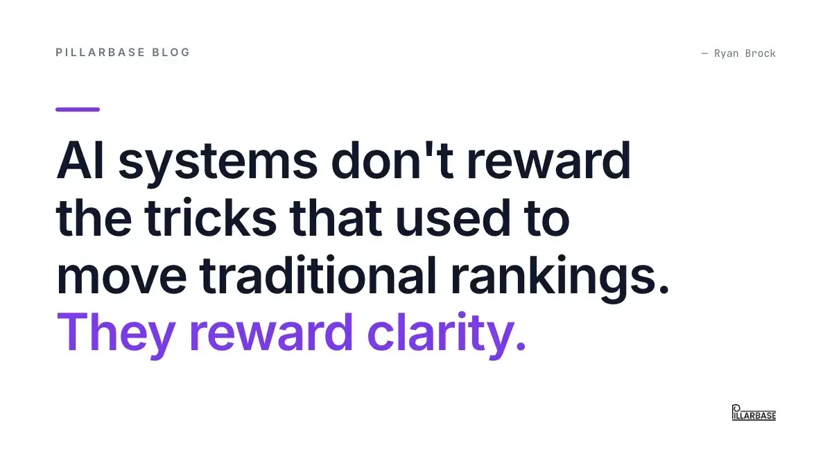 Pull quote: AI systems don't reward the tricks that used to move traditional rankings. They reward clarity.