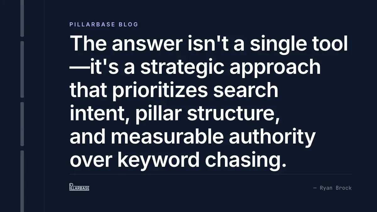 The answer isn't a single tool—it's a strategic approach that prioritizes search intent, pillar structure, and measurable authority over keyword chasing.