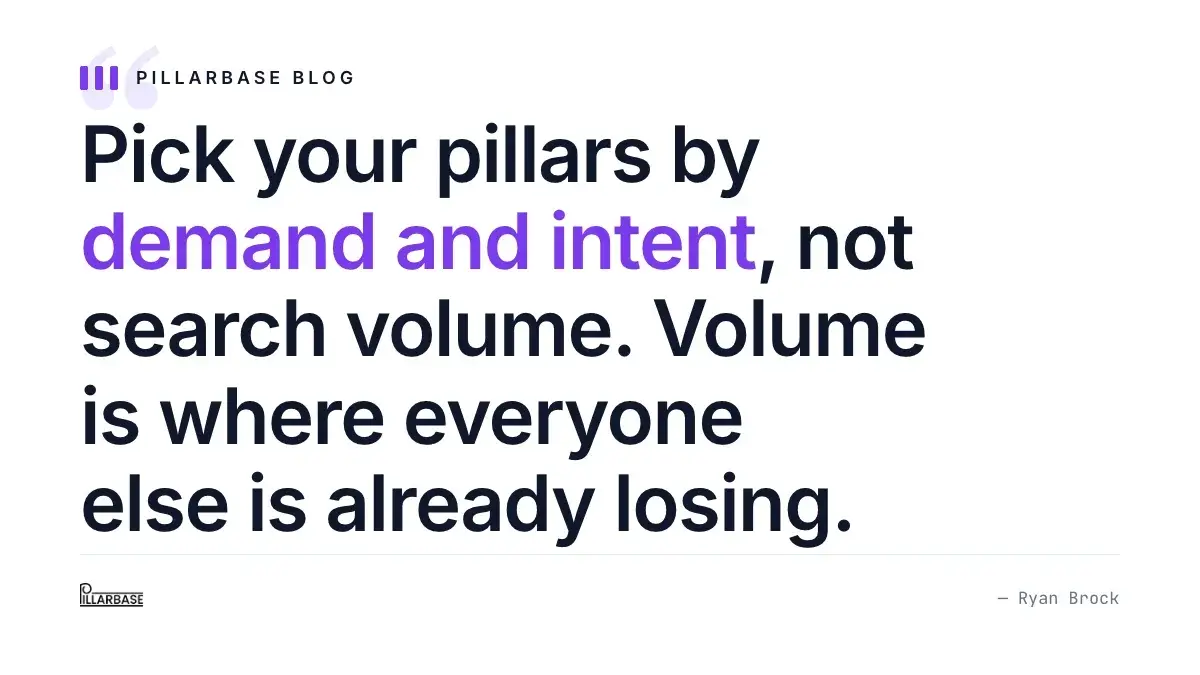 Pull quote: Pick your pillars by demand and intent, not search volume. Volume is where everyone else is already losing. — Ryan Brock