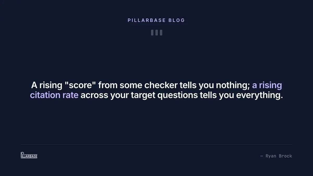 Pull quote: A rising score from some checker tells you nothing; a rising citation rate across your target questions tells you everything.